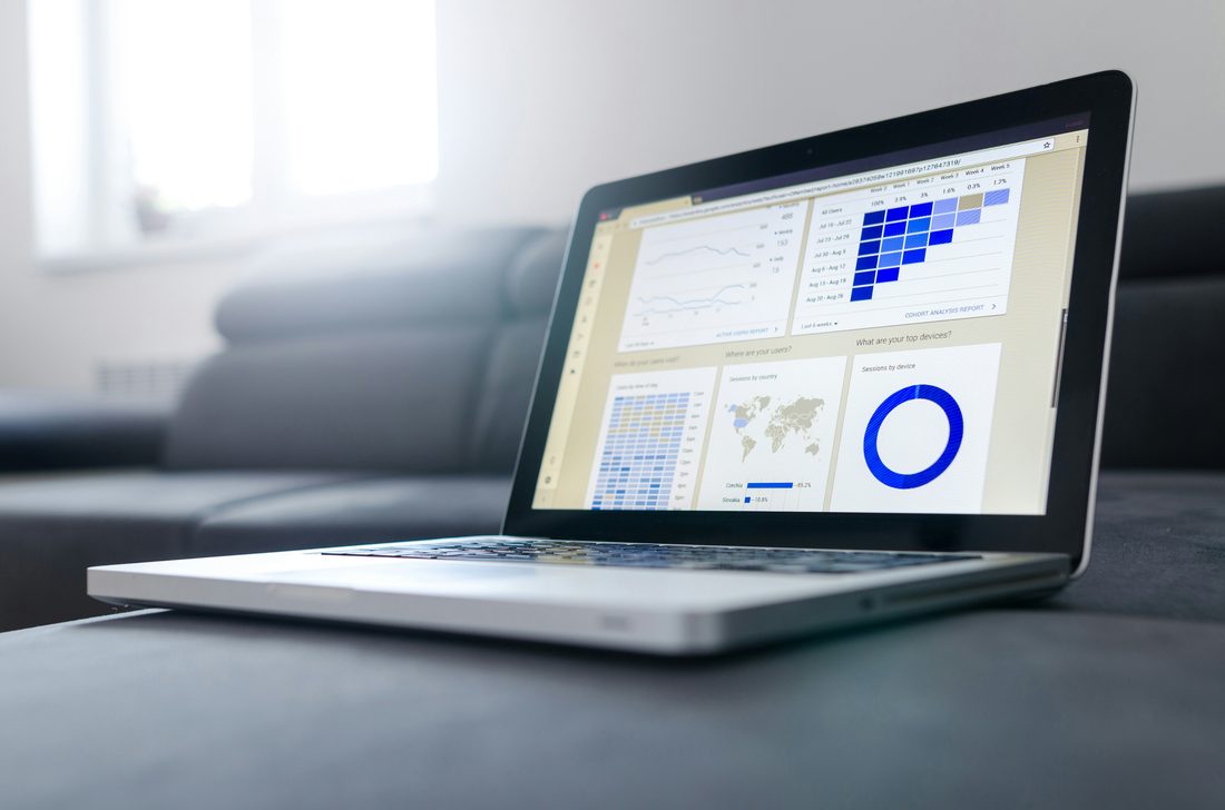 Meta ads performance dashboard